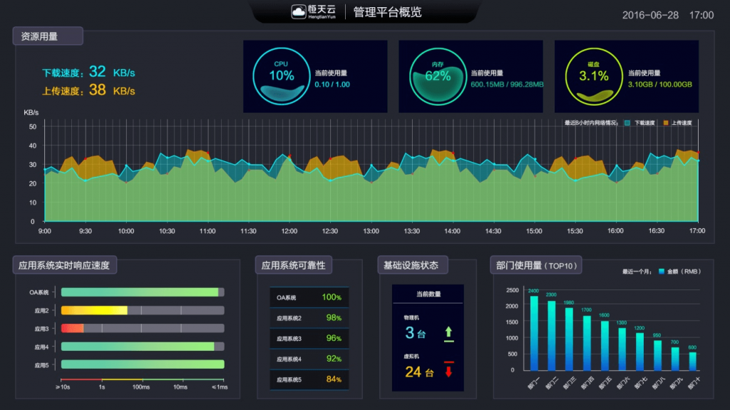 shangyun02